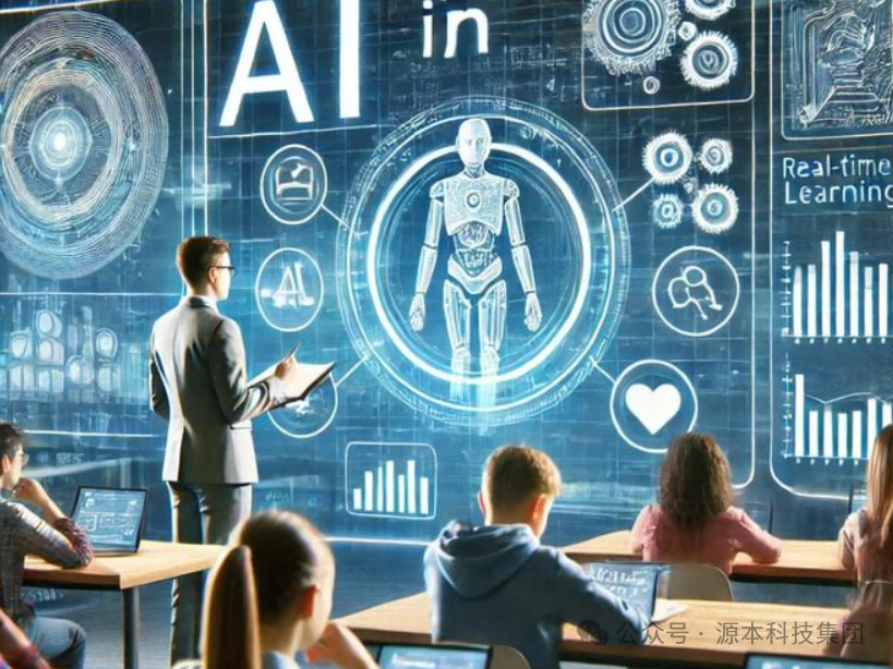 艾弗森贝博ballbet官网科技-本科生掌握大数据、云原生、AI-竞赛保研求职的“超车秘籍”来了！